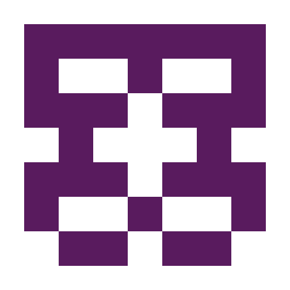 JoXJo